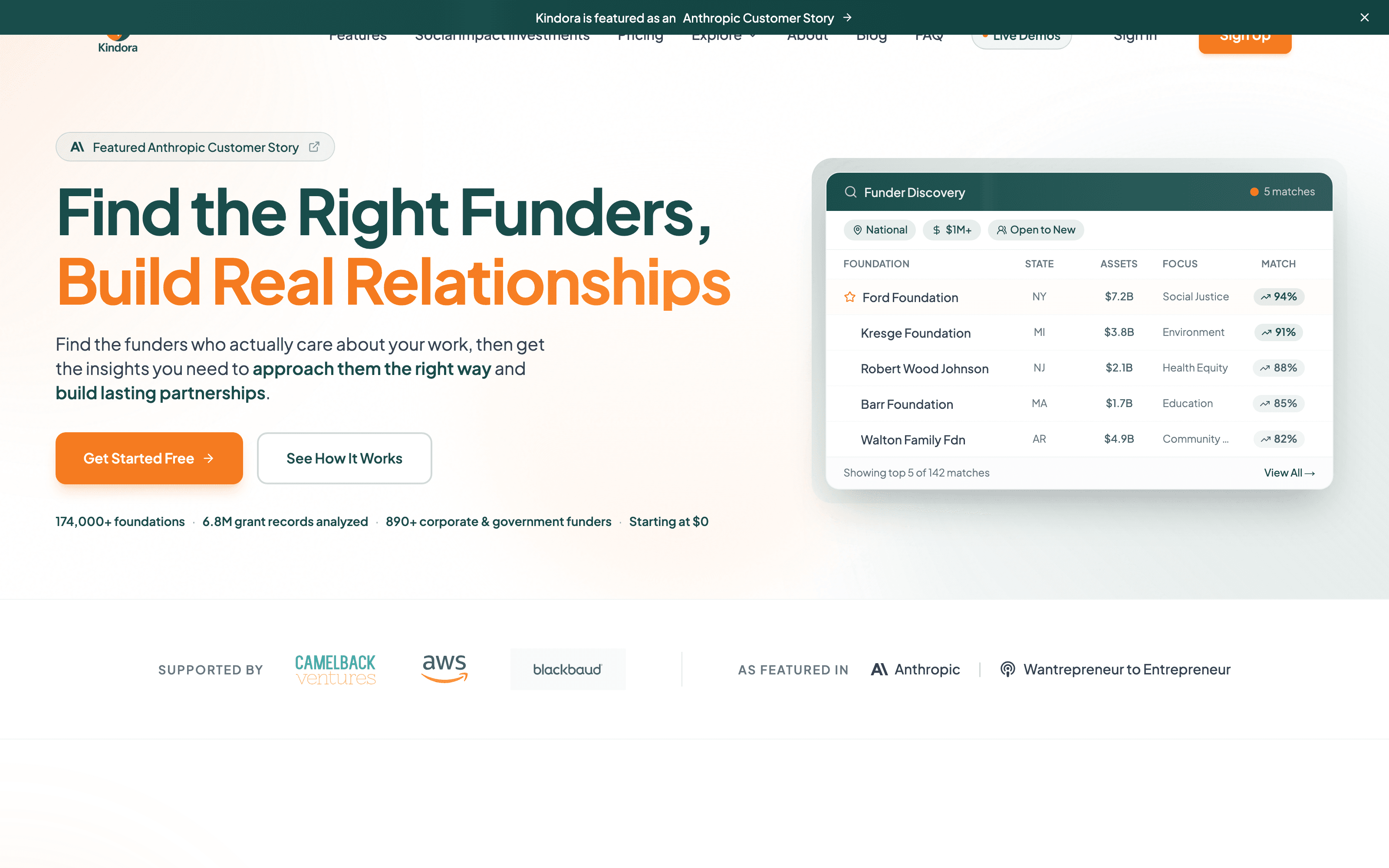 Kindora — Find the Right Funders, Build Real Relationships